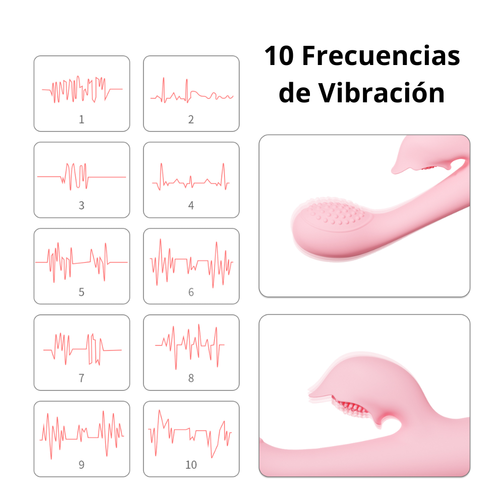 Vibrador con Doble Estimulación